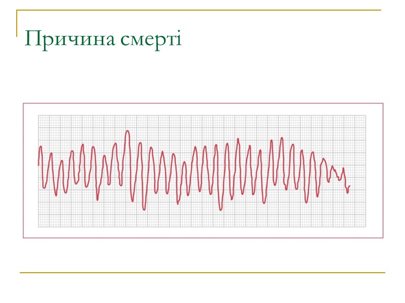 Причина смерті